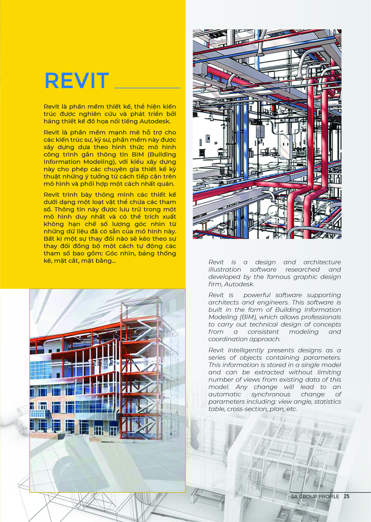 CÔNG TY CỔ PHẦN TƯ VẤN ĐẦU TƯ XÂY DỰNG SONG ANH