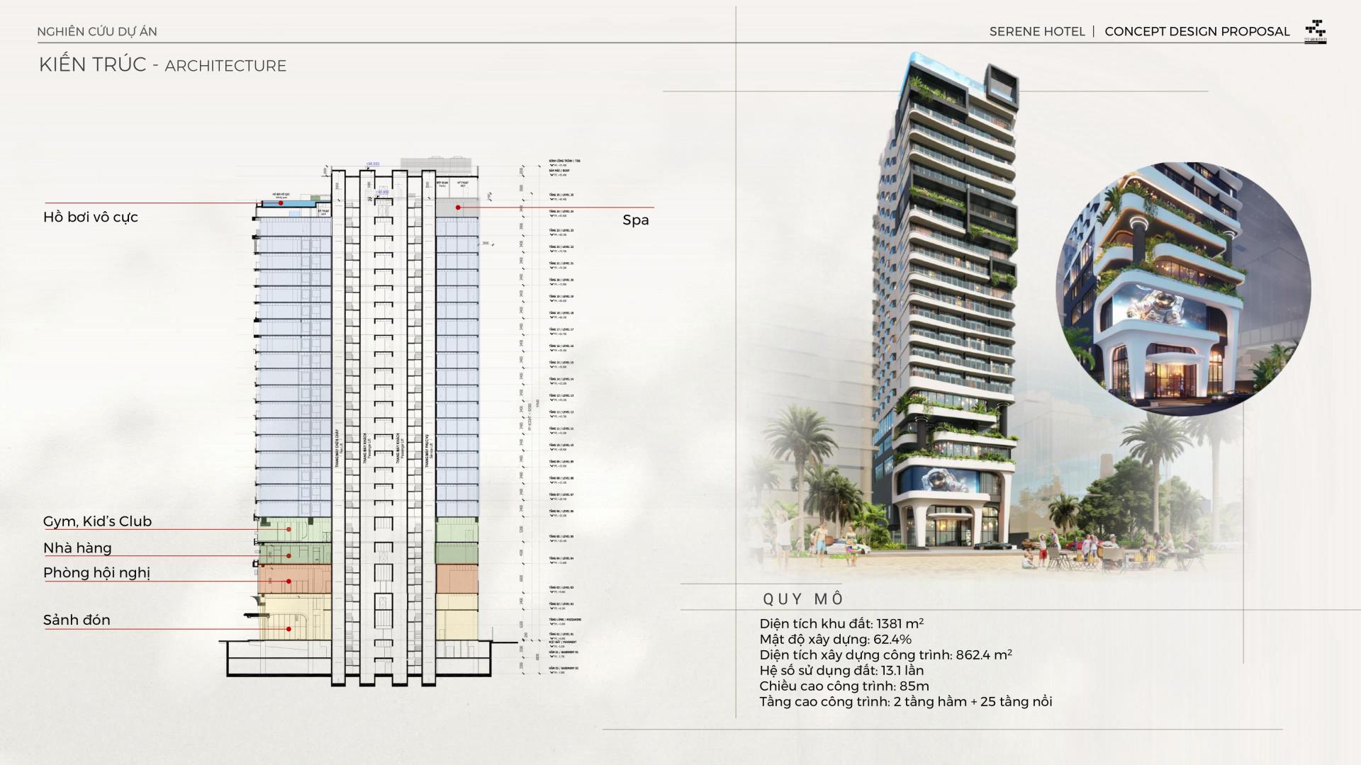 SERENE BEACH HOTEL ĐÀ NẴNG